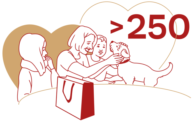 Une illustration montrant une femme et un enfant interagissant avec un chien, tandis qu'une autre personne les regarde. En arrière-plan, des cœurs stylisés et le chiffre ">250" en rouge, suggérant une connexion ou un événement lié aux animaux.