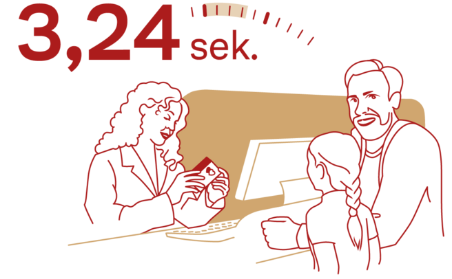 Eine stilisierte Darstellung von drei Personen in einem Dialog an einem Schalter. Die erste Person hält etwas in der Hand, während die anderen beiden interessiert zuschauen. Über ihnen steht "3,24 sek." als Angabe.