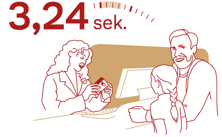 Eine stilisierte Darstellung von drei Personen in einem Dialog an einem Schalter. Die erste Person hält etwas in der Hand, während die anderen beiden interessiert zuschauen. Über ihnen steht "3,24 sek." als Angabe.